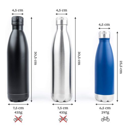 Botella METAL Colores medidas ecológico sostenible ecoamazon natural reciclable